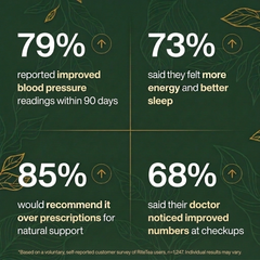 Frustrated by blood pressure options that demand prescriptions, cause uncomfortable side effects, or deliver zero results?