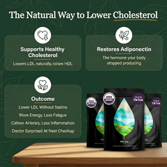 RiteTea - Supports Adiponectin To Help Lower Cholesterol Levels Naturally